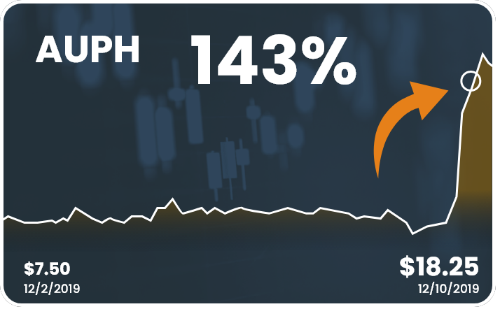 https://wealthpress86161.lt.acemlnb.com/Prod/link-tracker?redirectUrl=aHR0cHMlM0ElMkYlMkZzZWN1cmUud2VhbHRocHJlc3MuY29tJTJGc2YlMkZvY19vbmVjbGljayUyRiUzRmtleSUzRGdsSmhuRHJSNHlCdnJpWERIdCUyNmludl9lZmZvcnQlM0RNSUQwMDIxODM1JTI2ZW5jb2RlZF9lbWFpbCUzRHBlbnVuZ2dhbmdiYWRhaS5tb25leWJsb2clNDBibG9nZ2VyLmNvbSUyNnJlZGlyJTNEaHR0cHMlMjUzQSUyNTJGJTI1MkZzZWN1cmUud2VhbHRocHJlc3MuY29tJTI1MkZzZiUyNTJGYmxvY2tidXN0ZXJfYiUyNTJGJTI1M0YlMjUyNmludl9lZmZvcnQlMjUzRE1JRDAwMjE4MzUlMjUyNnN0ZXAlMjUzRHdhdGNoJTI1MjY=&a=1000881108&account=wealthpress86161%2Eactivehosted%2Ecom&email=IsVdwdzmfhD%2B030tZdCoQt5T08k9rmSPetUIVSFhCCPkPvF6pZQ6WTTvqAX8j7Ky&s=9d52a380b57edaeba91f5f1dae452dfc&i=3323A3493A50A20698