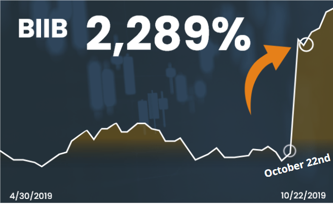 https://wealthpress86161.lt.acemlnb.com/Prod/link-tracker?redirectUrl=aHR0cHMlM0ElMkYlMkZzZWN1cmUud2VhbHRocHJlc3MuY29tJTJGc2YlMkZvY19vbmVjbGljayUyRiUzRmtleSUzRGdsSmhuRHJSNHlCdnJpWERIdCUyNmludl9lZmZvcnQlM0RNSUQwMDIxODM1JTI2ZW5jb2RlZF9lbWFpbCUzRHBlbnVuZ2dhbmdiYWRhaS5tb25leWJsb2clNDBibG9nZ2VyLmNvbSUyNnJlZGlyJTNEaHR0cHMlMjUzQSUyNTJGJTI1MkZzZWN1cmUud2VhbHRocHJlc3MuY29tJTI1MkZzZiUyNTJGYmxvY2tidXN0ZXJfYiUyNTJGJTI1M0YlMjUyNmludl9lZmZvcnQlMjUzRE1JRDAwMjE4MzUlMjUyNnN0ZXAlMjUzRHdhdGNoJTI1MjY=&a=1000881108&account=wealthpress86161%2Eactivehosted%2Ecom&email=IsVdwdzmfhD%2B030tZdCoQt5T08k9rmSPetUIVSFhCCPkPvF6pZQ6WTTvqAX8j7Ky&s=9d52a380b57edaeba91f5f1dae452dfc&i=3323A3493A50A20698