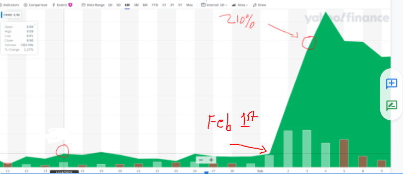 https://wealthpress86161.lt.acemlnb.com/Prod/link-tracker?redirectUrl=aHR0cHMlM0ElMkYlMkZzZWN1cmUud2VhbHRocHJlc3MuY29tJTJGc2YlMkZvY19vbmVjbGljayUyRiUzRmtleSUzRGdsSmhuRHJSNHlCdnJpWERIdCUyNmludl9lZmZvcnQlM0RNSUQwMDIxODM1JTI2ZW5jb2RlZF9lbWFpbCUzRHBlbnVuZ2dhbmdiYWRhaS5tb25leWJsb2clNDBibG9nZ2VyLmNvbSUyNnJlZGlyJTNEaHR0cHMlMjUzQSUyNTJGJTI1MkZzZWN1cmUud2VhbHRocHJlc3MuY29tJTI1MkZzZiUyNTJGYmxvY2tidXN0ZXJfYiUyNTJGJTI1M0YlMjUyNmludl9lZmZvcnQlMjUzRE1JRDAwMjE4MzUlMjUyNnN0ZXAlMjUzRHdhdGNoJTI1MjY=&a=1000881108&account=wealthpress86161%2Eactivehosted%2Ecom&email=IsVdwdzmfhD%2B030tZdCoQt5T08k9rmSPetUIVSFhCCPkPvF6pZQ6WTTvqAX8j7Ky&s=9d52a380b57edaeba91f5f1dae452dfc&i=3323A3493A50A20698